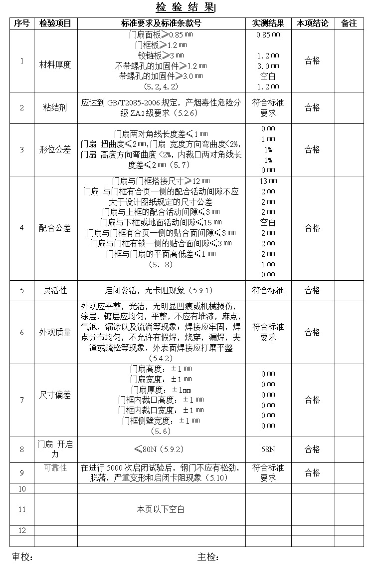 河北醫(yī)院凈化鋼制門